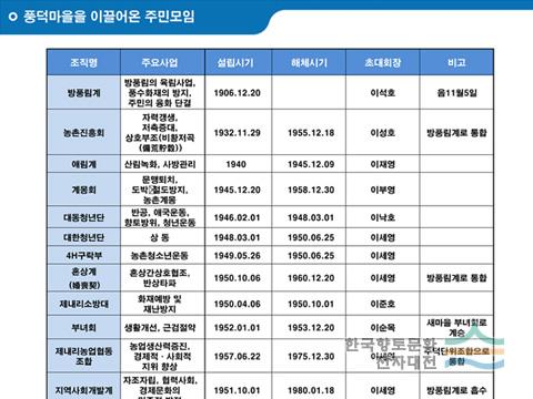 대표시청각 이미지